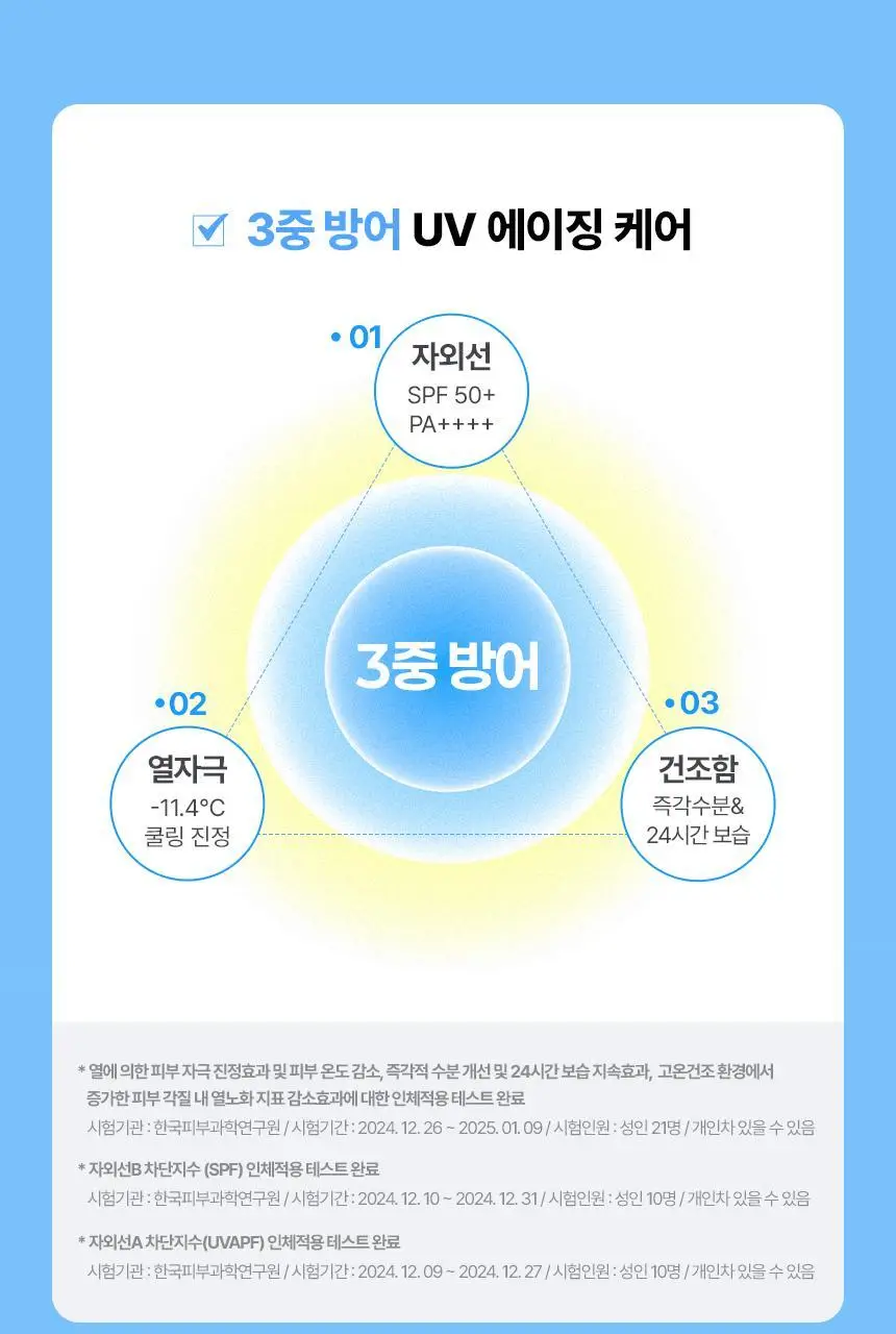[NEW/대용량] 메이크프렘 히알 워터핏 선크림 100ml 상세페이지 18